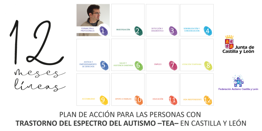 Plan de Acción para el Autismo en Castilla y León